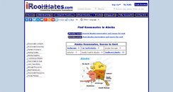 Desktop Screenshot of alaska.metroroommates.com