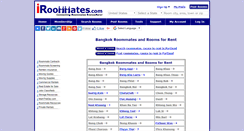 Desktop Screenshot of bangkok.metroroommates.com