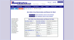 Desktop Screenshot of annarbor.metroroommates.com