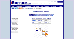 Desktop Screenshot of hawaii.metroroommates.com